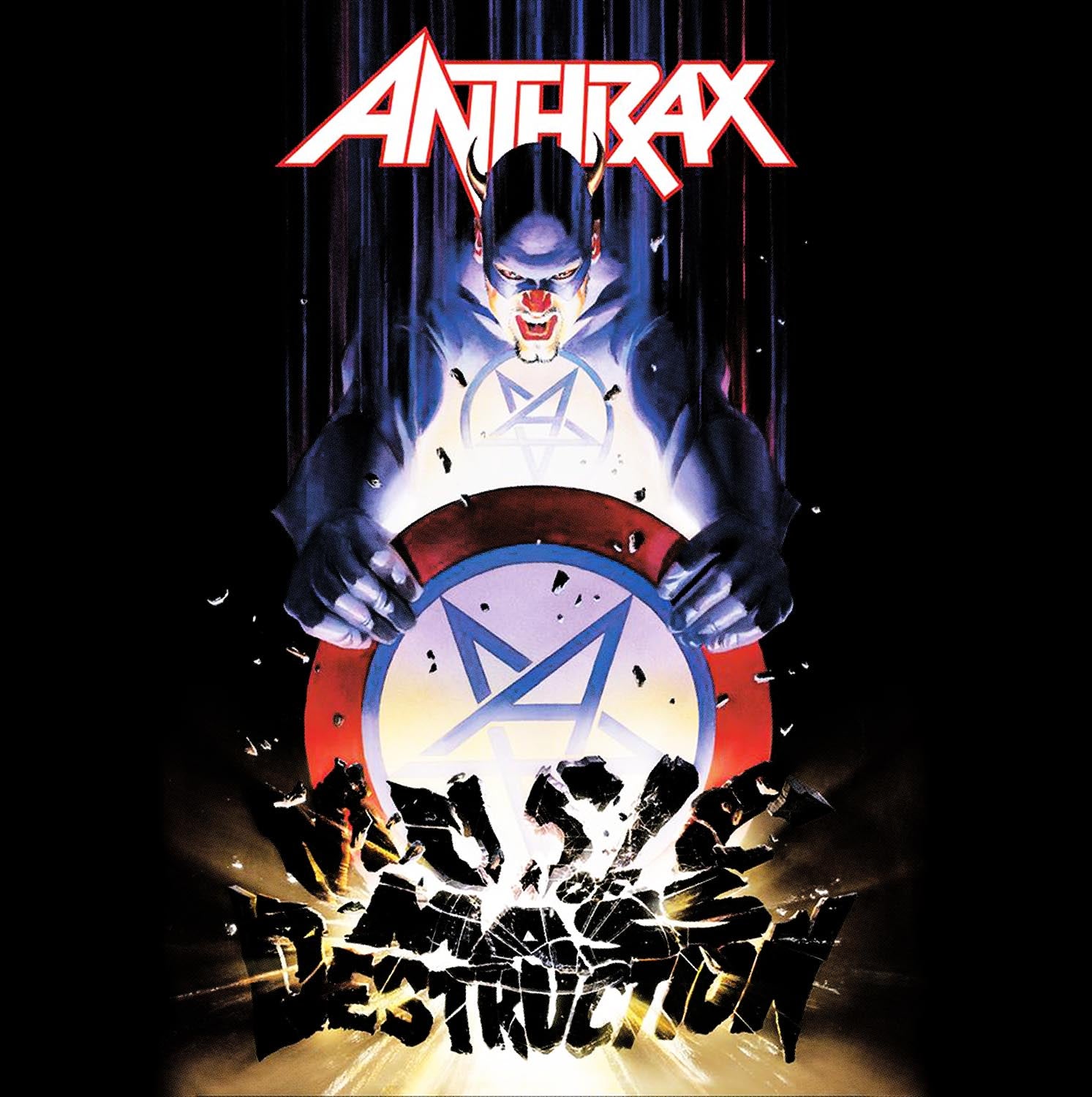 Anthrax